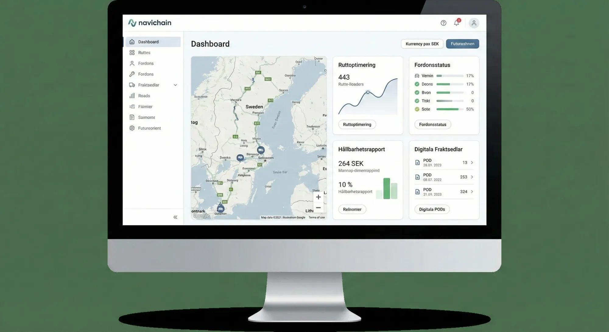 Navichain Operating Principles.