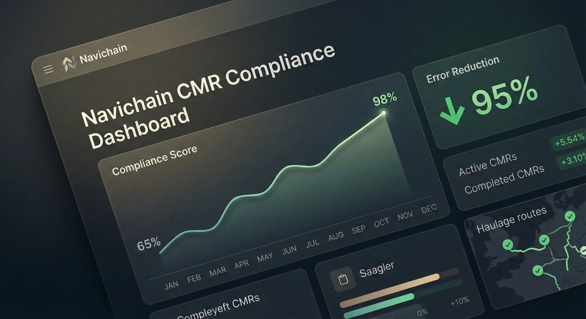 Navichain compliance dashboard on a tablet
