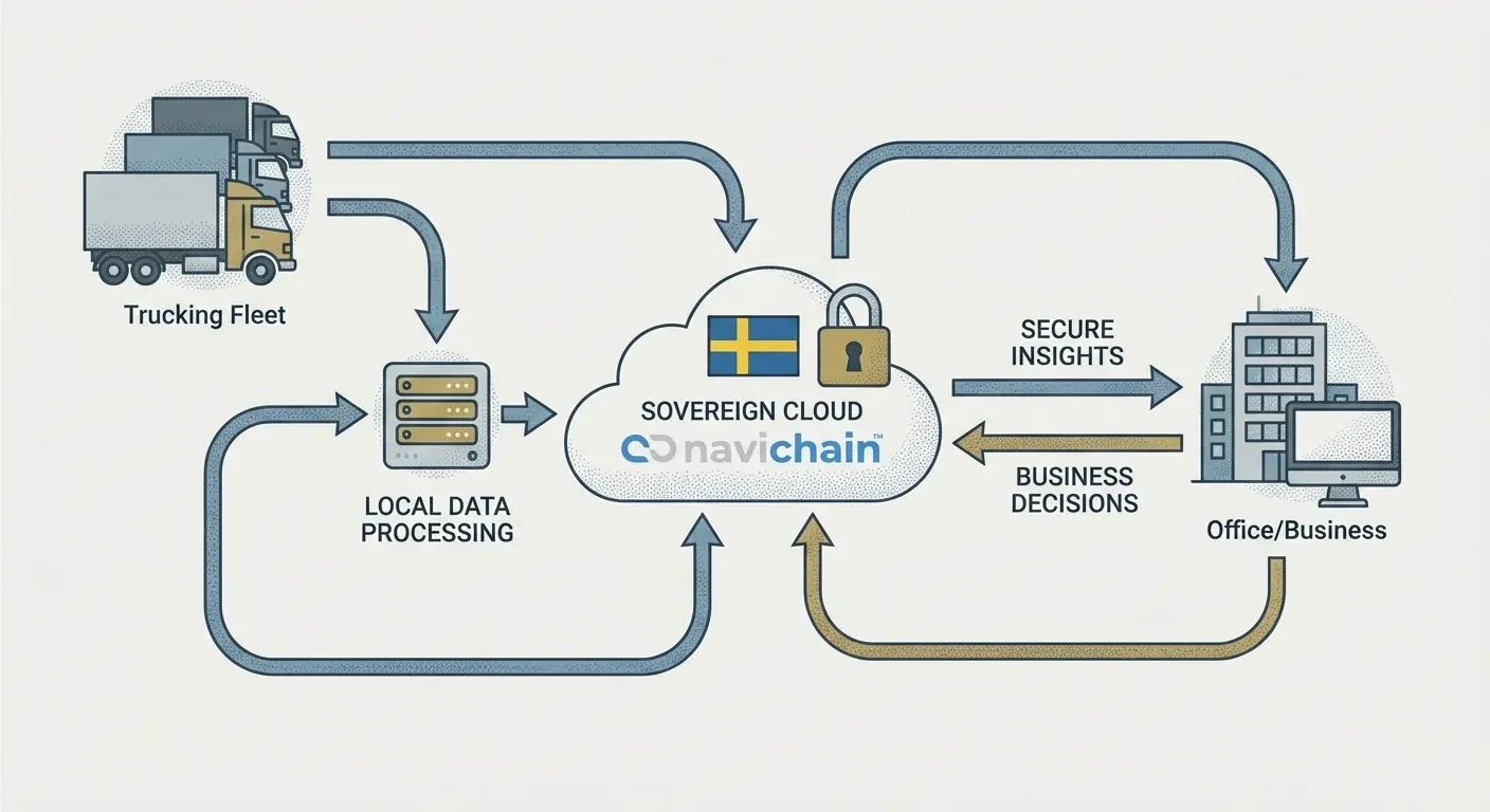 The Liquidity Shield integrates data and geopolitical risk factors for financial vulnerability mitigation.