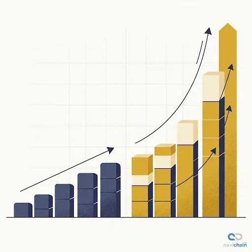 The Exponential Growth of Platform Businesses