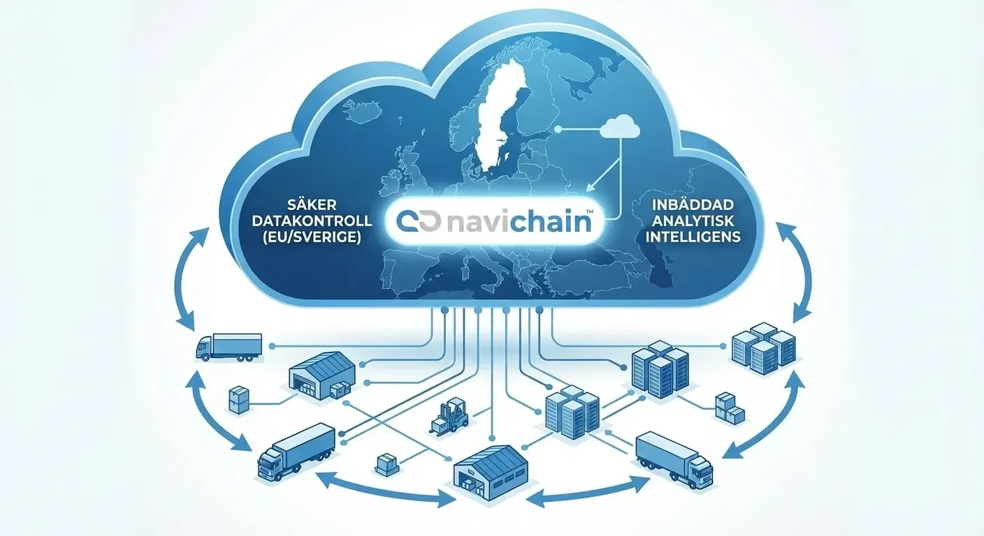 Data silos hinder operational analysis and optimisation for logistics companies' performance analysis. Visual representation.