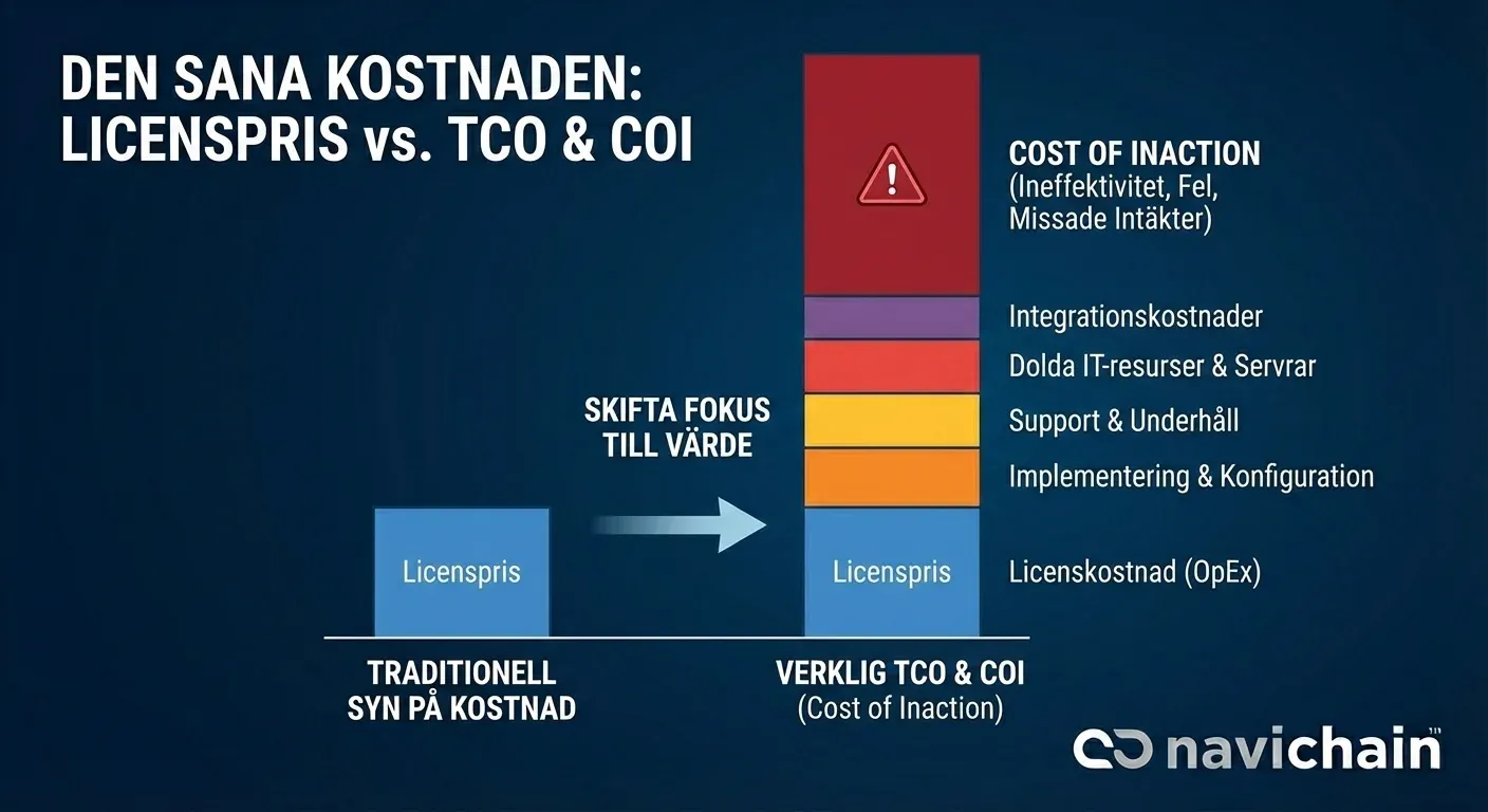 Pressade åkerier: Stigande kostnader och hård konkurrens inom svensk logistik.