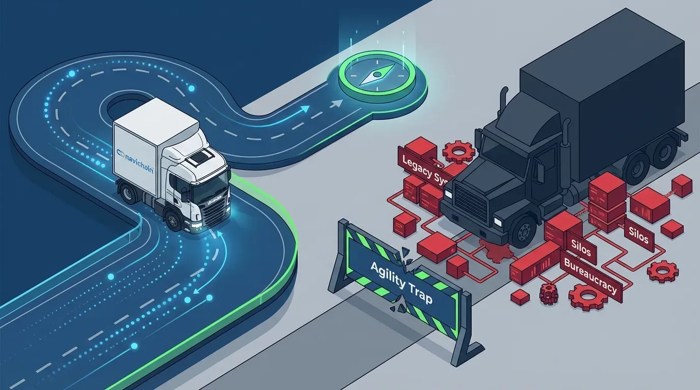 A tangled web represents fragmented systems hindering logistics agility for SMEs.