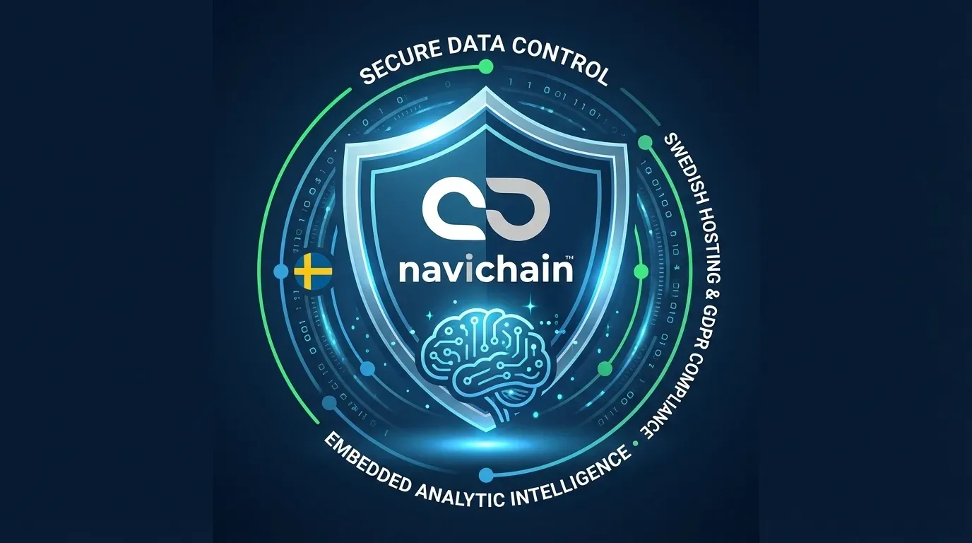 Integrated logistics platform: streamlined operations, enhanced visibility, and data-driven decisions.