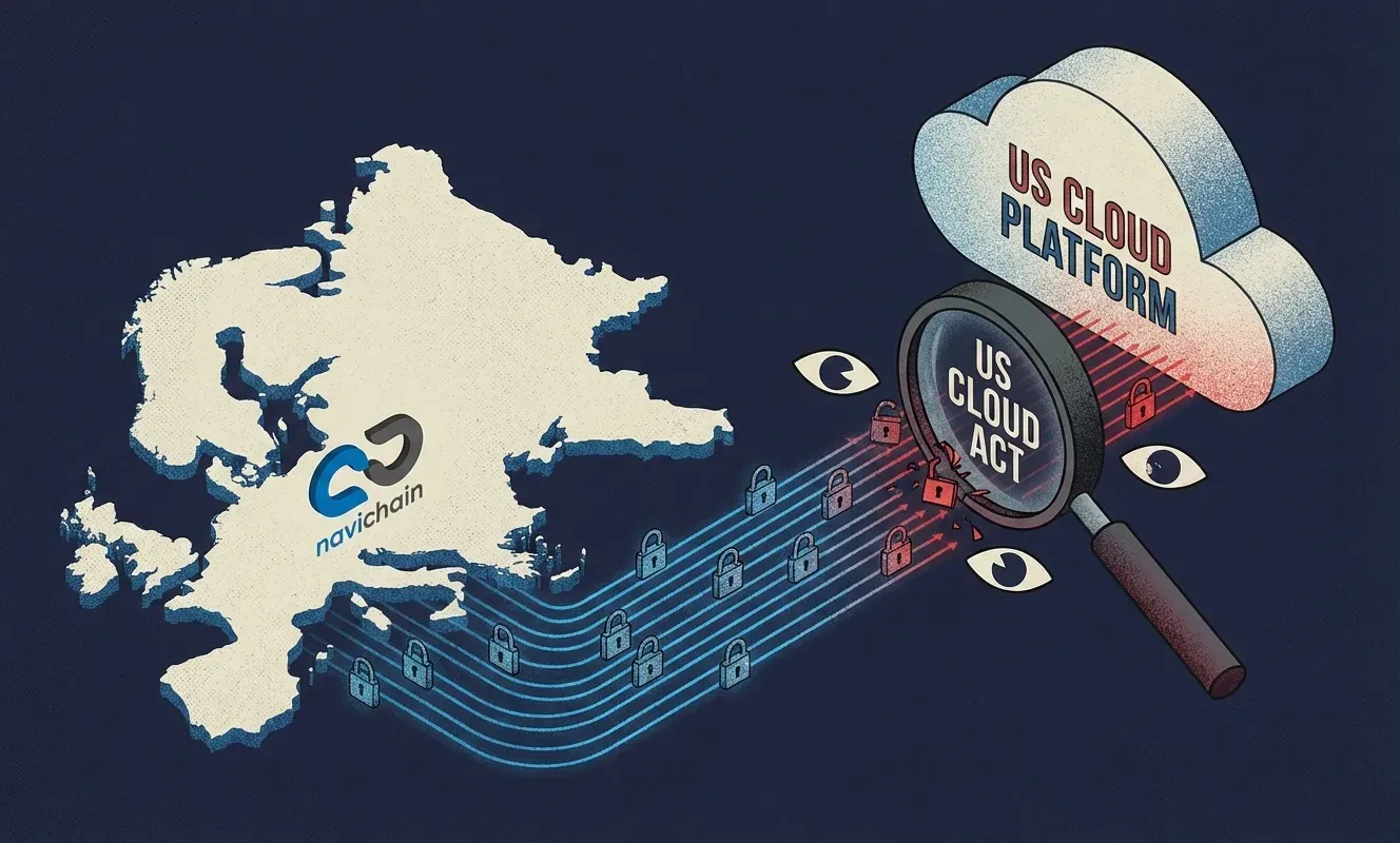 SME logistics operations struggle with fragmented data and outdated technology, hindering competitiveness.