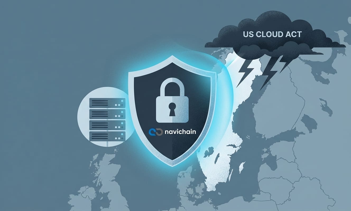 Graf som illustrerar vikten av högkvalitativ datainsamling i logistik. Felaktiga data ökar riskerna.