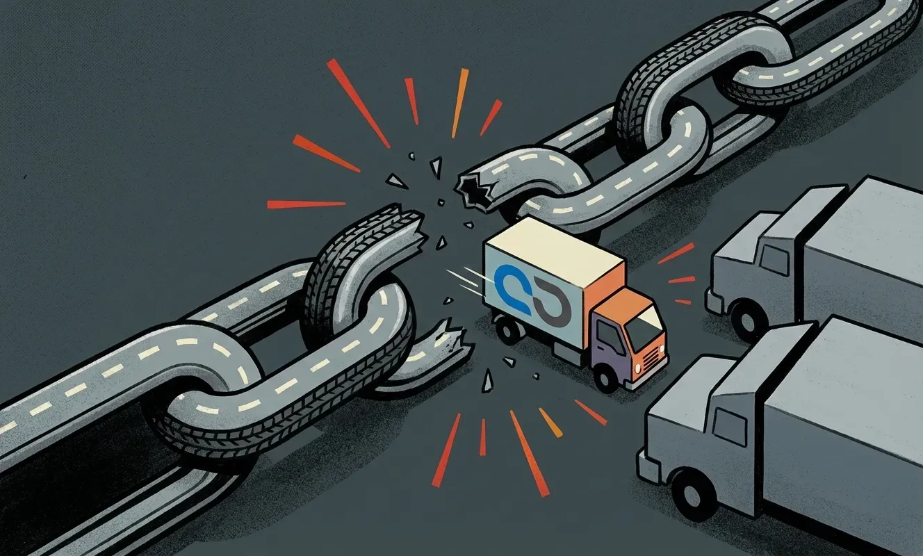 Spot market instability leading to inflated costs and inefficiencies in the supply chain.